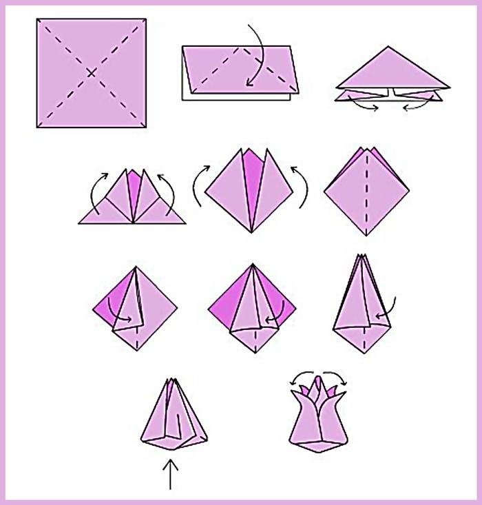 Оригами "Тюльпан"