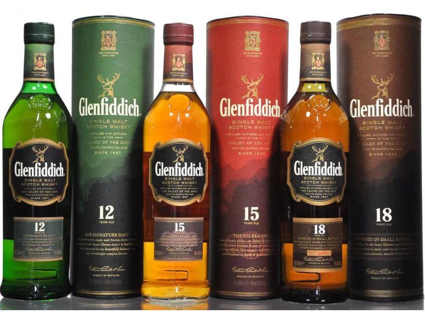 Производитель виски Glenfiddich