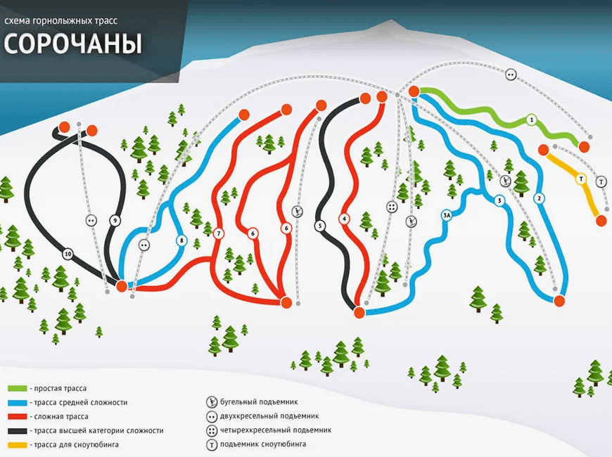 схема горнолыхных трасс Сорочаны